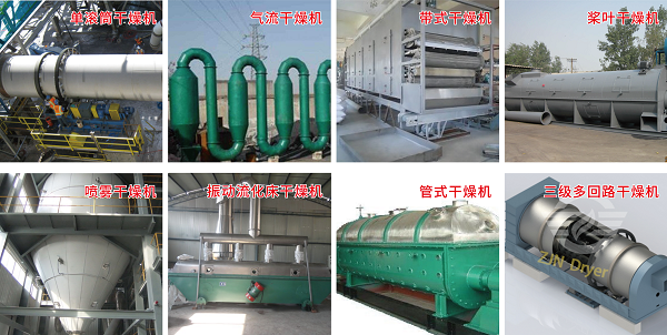 污泥烘干機的種類 污泥烘干機的種類